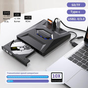 7-i-1 extern DVD-spelare - bärbar CD/DVD-RW-brännare med höghastighetsdataöverföring 1