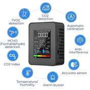 AirSense Pro CO2 Koldioxidmätare Luftkvalitetsdetektor | Realtidsaviseringar - Luftkvalitetsmätare - för ren luft 8