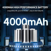 Den kraftfullaste sladdlösa bildammsugaren 3