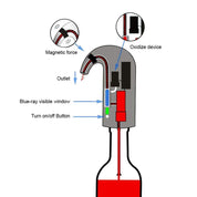 Elektrisk vinluftare för hällare 5
