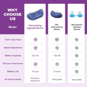 Micro CPAP sömnapnémaskin för resor och anti-snarkning - CPAP-alternativ 1