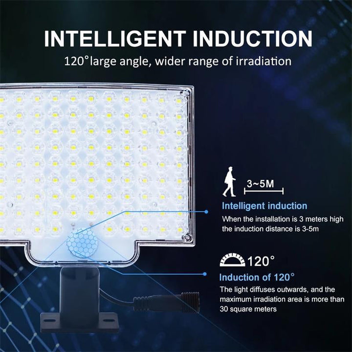 Solar Lights Outdoor Motion Sensor LED Wall Light Waterproof for Garden & Pathway 5