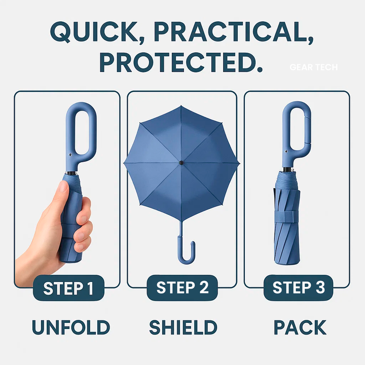 Windproof Travel Umbrella with Reflective Safety Strip - Automatic Folding Design for All Weather 7